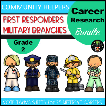 Preview of Second Grade Career Research Bundle - Print Version