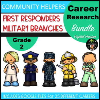 Preview of Second Grade Career Research Bundle - Digital Version