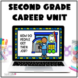 Second Grade Career Unit | Careers and Training Needed
