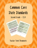 Second Grade Common Core ELA Teacher Documents