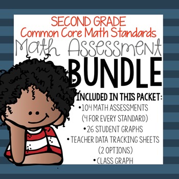 Preview of Second Grade Common Core Math Assessment BUNDLE!