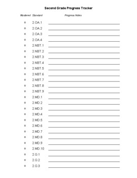 Preview of Second Grade Common Core Math Progress Tracker