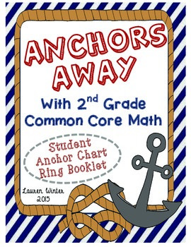 Common Core Standards Anchor Charts