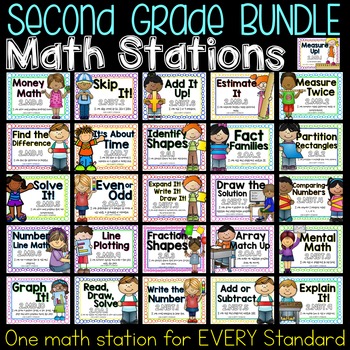 Preview of Second Grade Common Core Math Stations BUNDLE