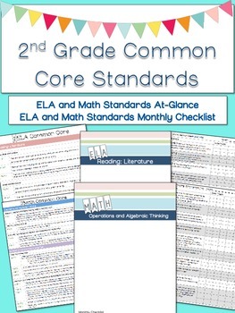 Preview of Second Grade Common Core Standards At-Glance and Checklist (ELA and MATH)
