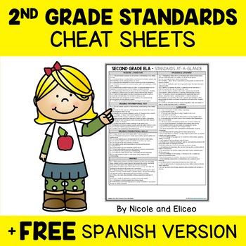 Preview of Second Grade Common Core Standards Cheat Sheets + FREE Spanish