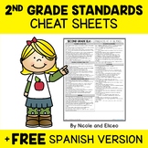 Second Grade Common Core Standards Cheat Sheets + FREE Spanish
