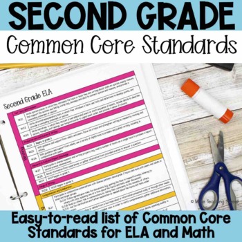 Second Grade Common Core Standards List by Make It Sweet | TpT