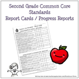 Second Grade Common Core Standards Progress Report