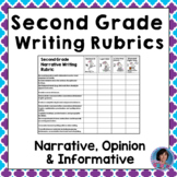 ✎ Second Grade Writing Rubrics {Common Core Standards Base