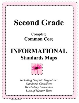 Preview of Second Grade Complete Common Core INFORMATIONAL Standards Maps