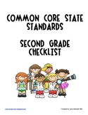 Second Grade Common Core Curriculum State Standards Checklist