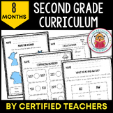 Second Grade Curriculum - Homeschoool Curriculum