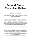 Second Grade Curriculum Overview