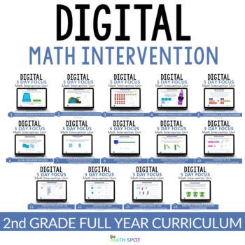 Preview of Second Grade DIGITAL Math Intervention | Full Year Digital Bundle