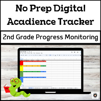 Preview of Second Grade Digital Acadience Progress Monitoring Tracker