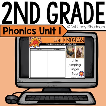 Preview of 2nd Grade Phonics Review PowerPoint Slides - Digital Phonics Lesson Plans Unit 1