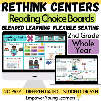 Preview of Second Grade Digital Reading Choice Board ENTIRE YEAR BUNDLE Blended Learning