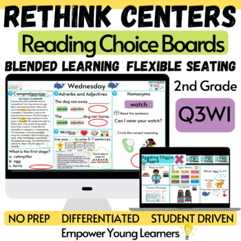 Preview of Second Grade Digital Reading Choice Board Q3 Week 1 Blended Learning
