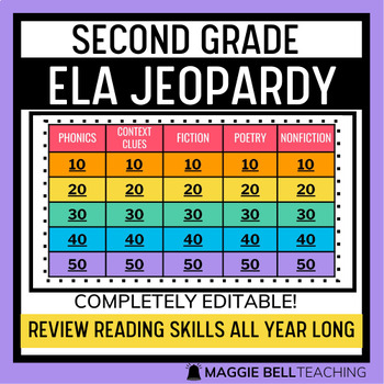 Preview of Second Grade ELA Jeopardy Review Game (completely editable)