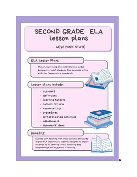 Preview of Second Grade ELA Lesson Plans - New York Common Core