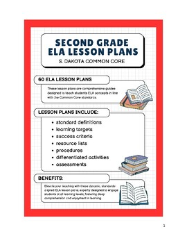 Preview of Second Grade ELA Lesson Plans - S. Dakota Common Core