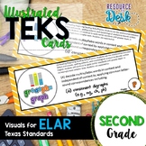 Second Grade ELAR TEKS- Illustrated and Organized Objectiv