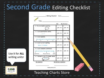 Preview of Second Grade Editing Checklist for Writing Workshop