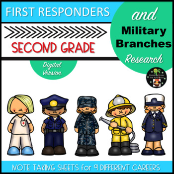 Preview of Second Grade First Responders and Military Branches Career Research - Digital