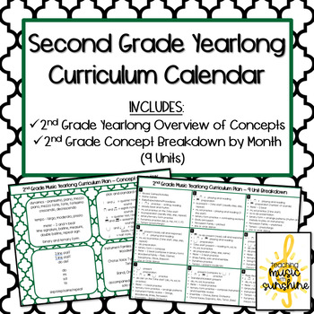Preview of Second Grade General Music Curriculum Calendar and Concept Overview