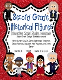 Second Grade Georgia Historical Figures**Georgia Social Studies
