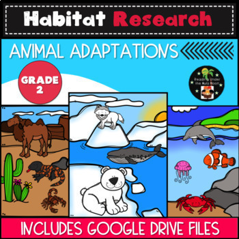 Preview of Second Grade Habitat Research - Animal Adaptations - Digital Version