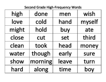 second grade high frequency words by beatysbusybees tpt