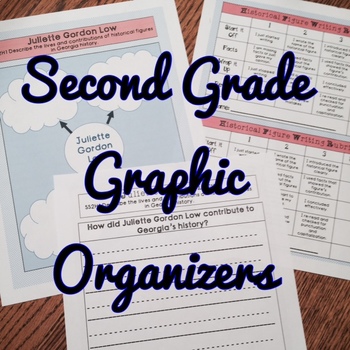 Preview of Second Grade Historical Figures Graphic Organizer Bundle
