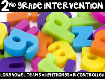 Preview of Second Grade Intervention Curriculum