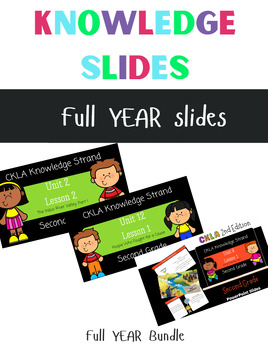 Preview of Second Grade Knowledge PowerPoint Slides Bundle