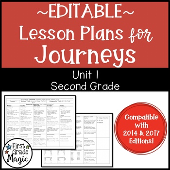 Preview of Journeys Lesson Plans Second Grade Unit 1 {EDITABLE!}