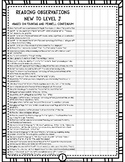 Second Grade Level J-M Reading Skills Checklist