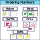 Second Grade Math Bundle CCSS by All About Elementary | TpT