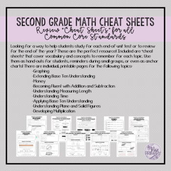 Preview of Second Grade Math "Cheat Sheets"