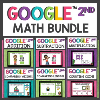 Second Grade Math Google Classroom™ Digital Activities by Teaching ...