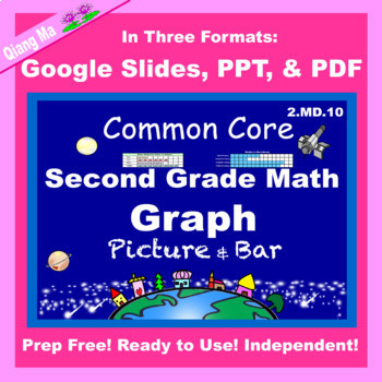 Preview of 2nd Grade Math Graph 2.MD.10 in Google Slides PDF PPT