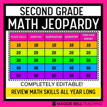 Preview of Second Grade Math Jeopardy Virtual Review Whole Class Game (editable)
