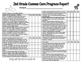 Second Grade Math & Language Arts Progress Report (Common Core)