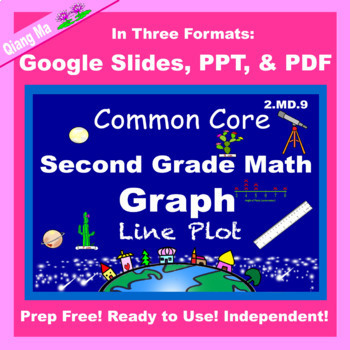 Preview of 2nd Grade Math Line Plot 2.MD.9 in Google Slides PDF PPT