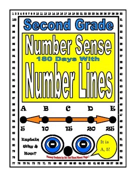 Preview of Math Number Sense Challenge Activity Gifted 2nd Grade