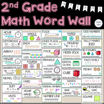 Preview of Math Word Wall 2nd Grade  - Common Core Aligned
