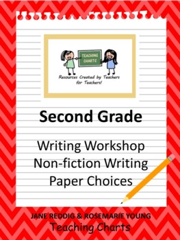 Preview of Second Grade Non-Fiction Writing Paper (Lucy Calkins Inspired)
