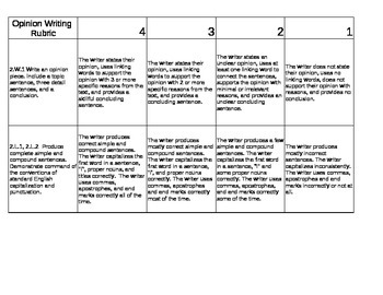 Preview of Second Grade Opinion Writing Rubric