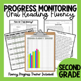 Second Grade Oral Reading Fluency Progress Monitoring | 2nd ORF